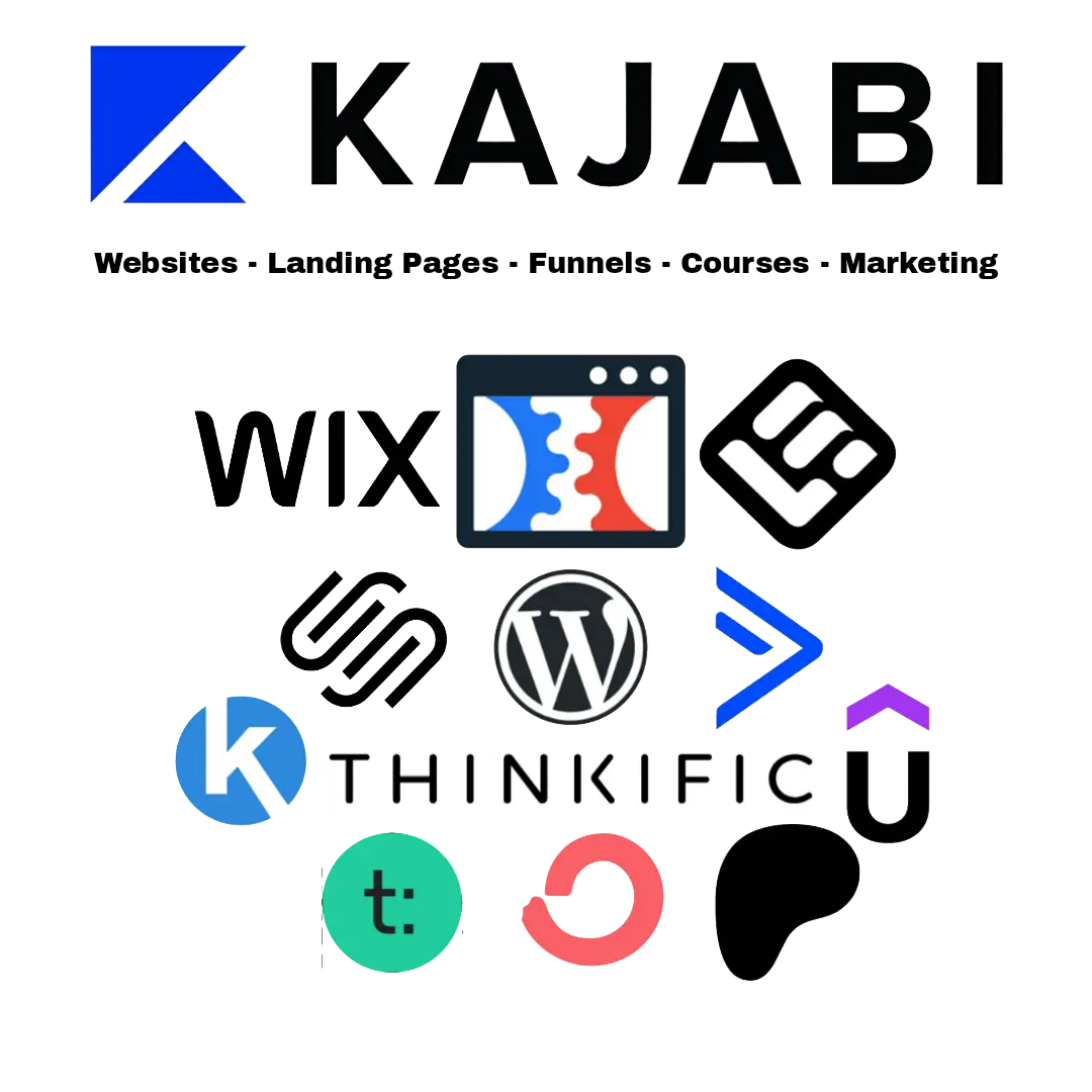 Kajabi all in one software