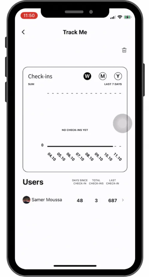 Passion.io performance tracking