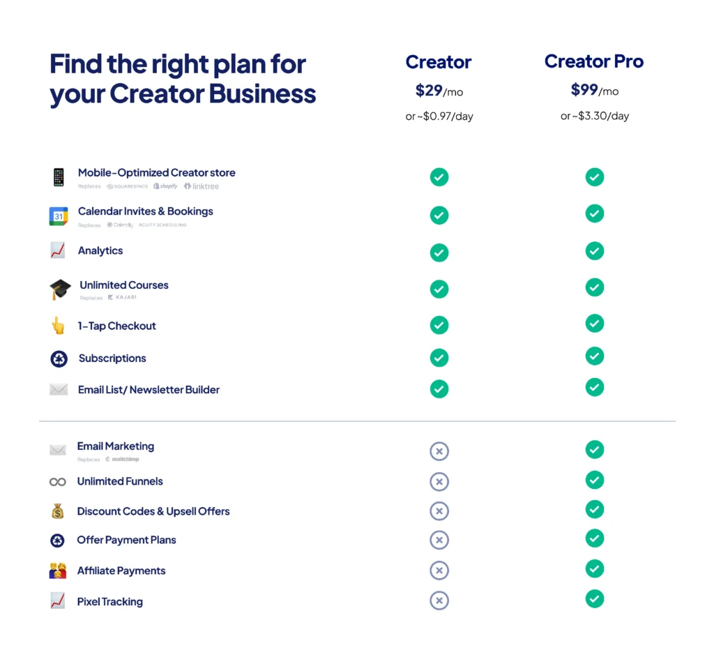 Stan Store Plans and Pricing